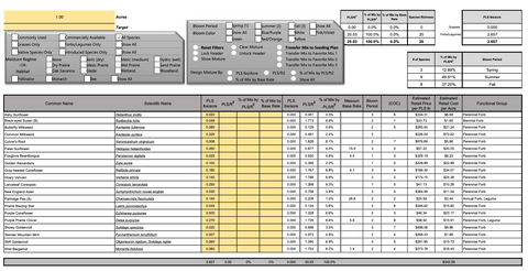 Missouri CP42 Monarch Forbs Seed Mix